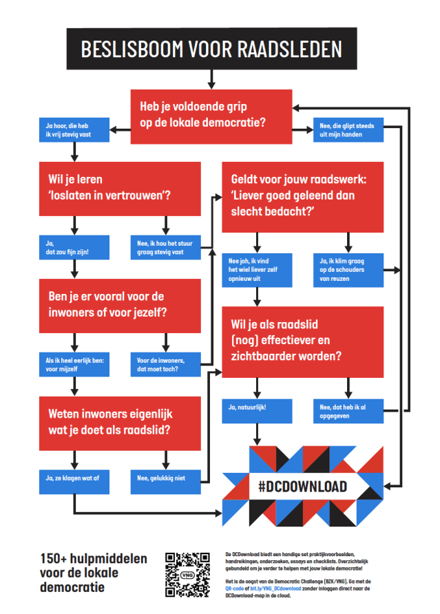 schermafbeelding 2019-01-11 om 15.54.09