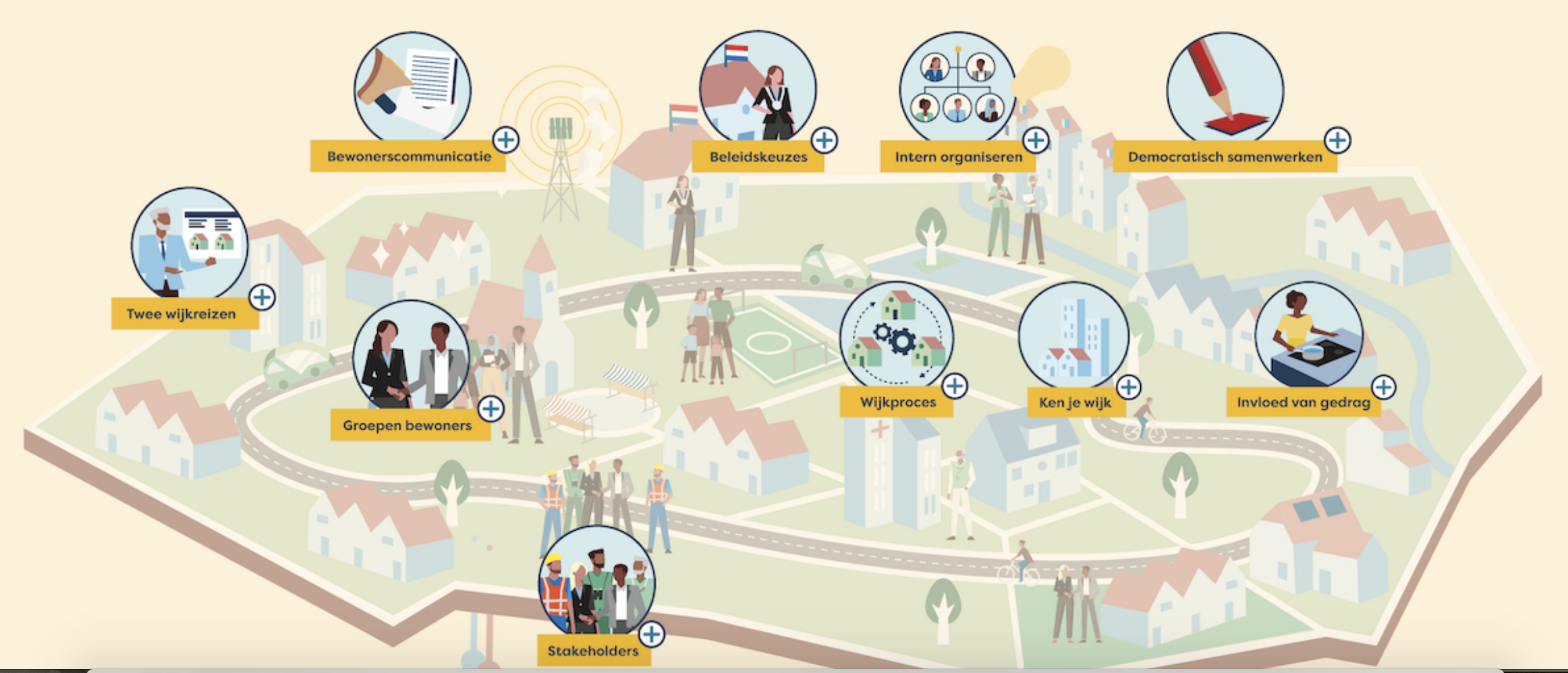 Schermafbeelding 2020-03-04 om 20.08.39.png