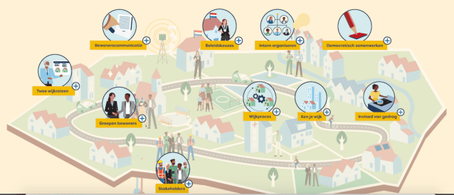 Schermafbeelding 2020-03-04 om 20.08.39.png